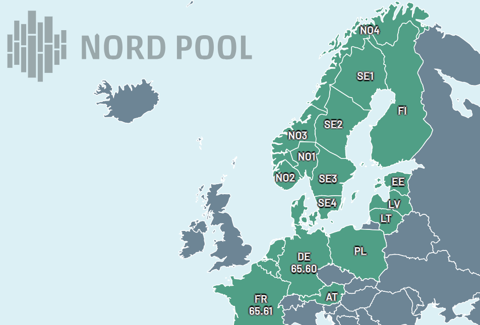 Nordpool Spot Pris